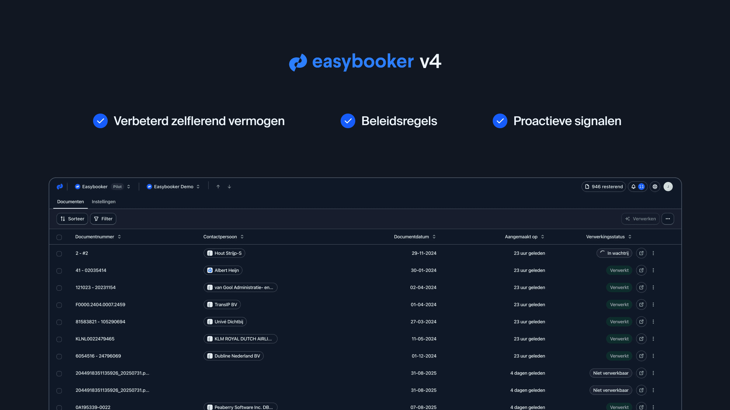 Easybooker v4: Introductie van beleidsregels, verbeterde intelligentie en meer controle