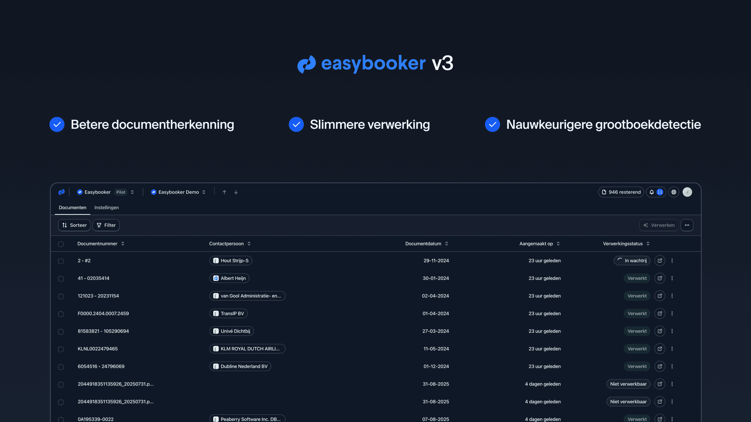 Nieuwe features in Easybooker AI Versie 3